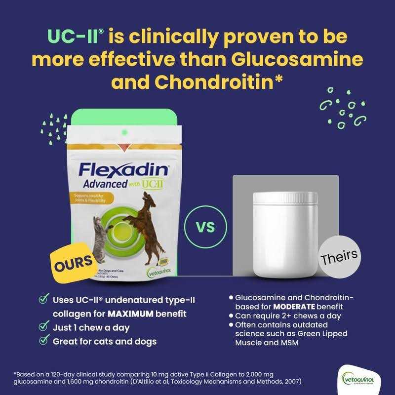 Flexadin Advanced Chews with UC-II Y1729