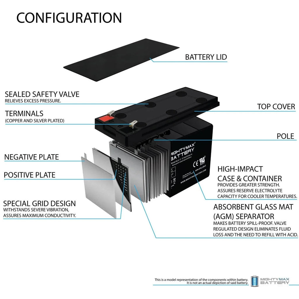 12V 8Ah Battery D9075