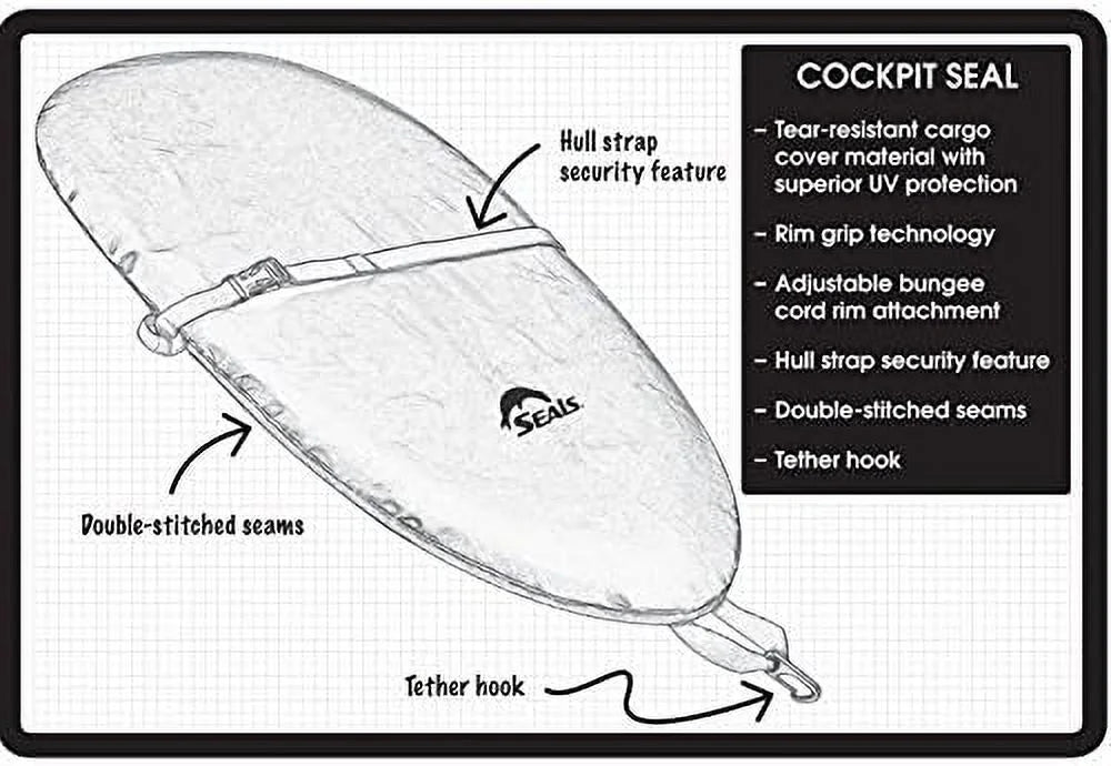 Deluxe Kayak Cockpit Cover L52892