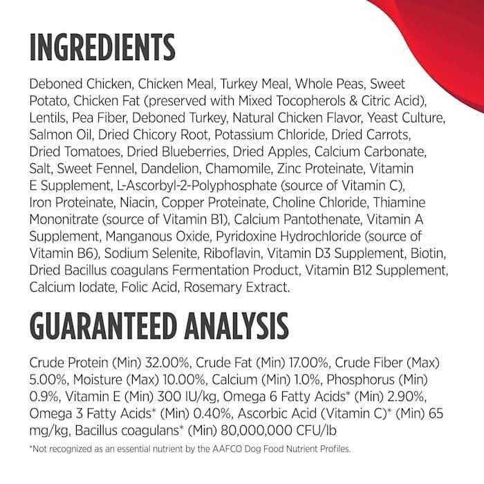 Dry Dog Food C851066