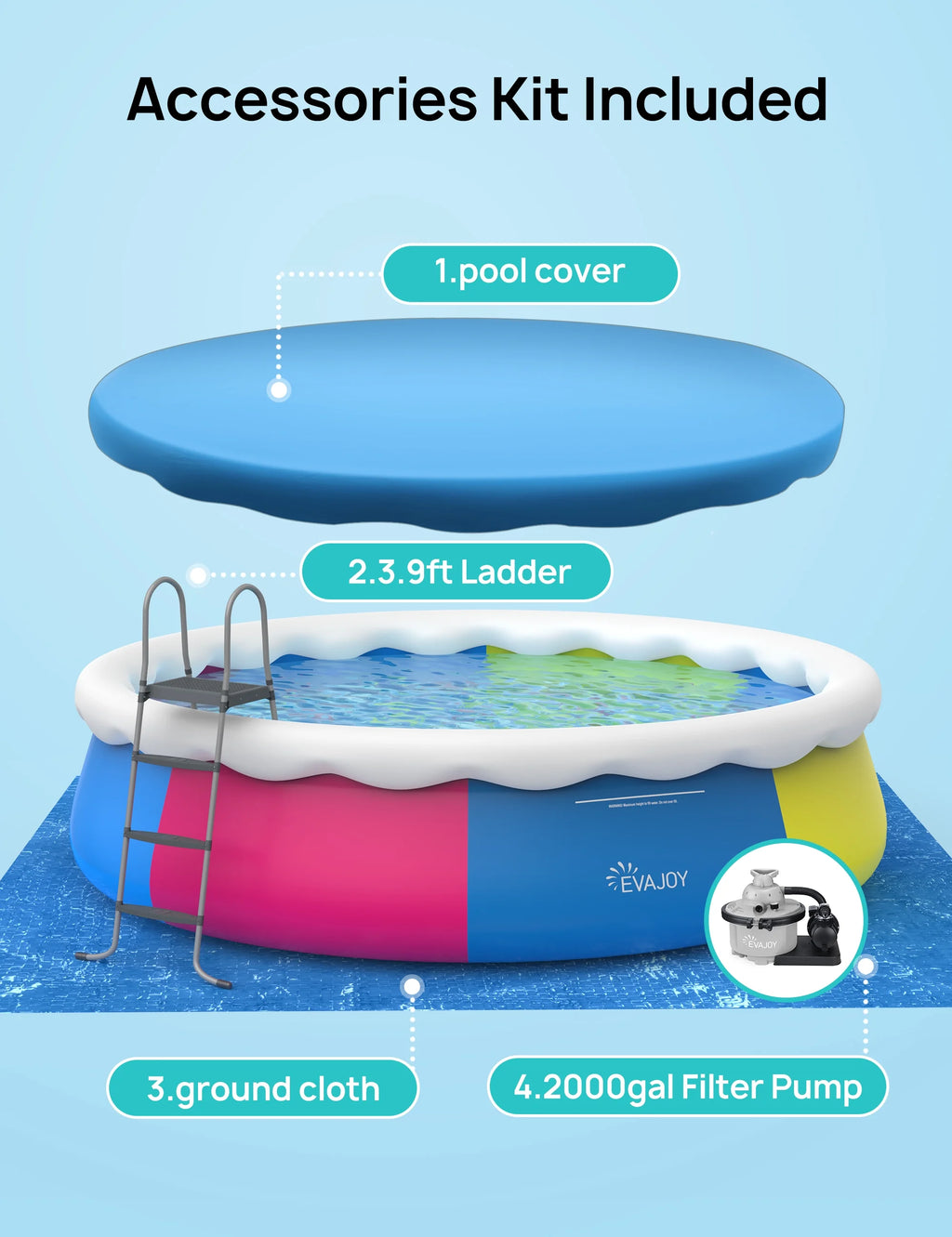 18ft *48in Above Ground Swimming Pool with Filter Pump, Ladder, Ground Cloth and Cover C5777