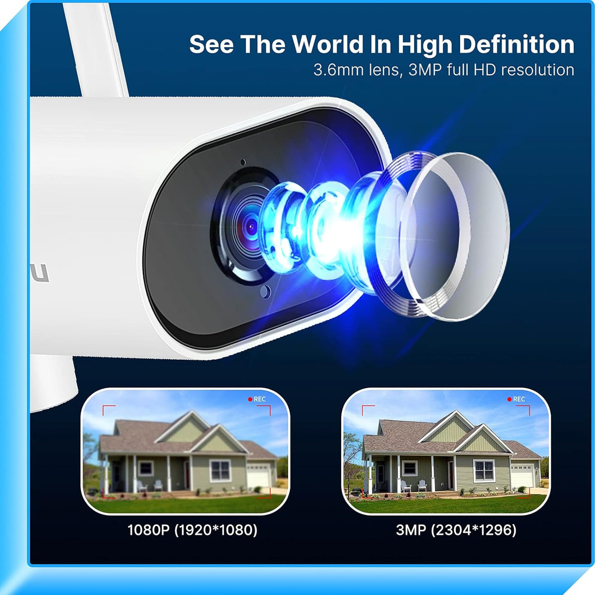 8CH 2K Wireless Security Camera System, 4pcs 180° View Cameras, 1TB Hard Drive A906138