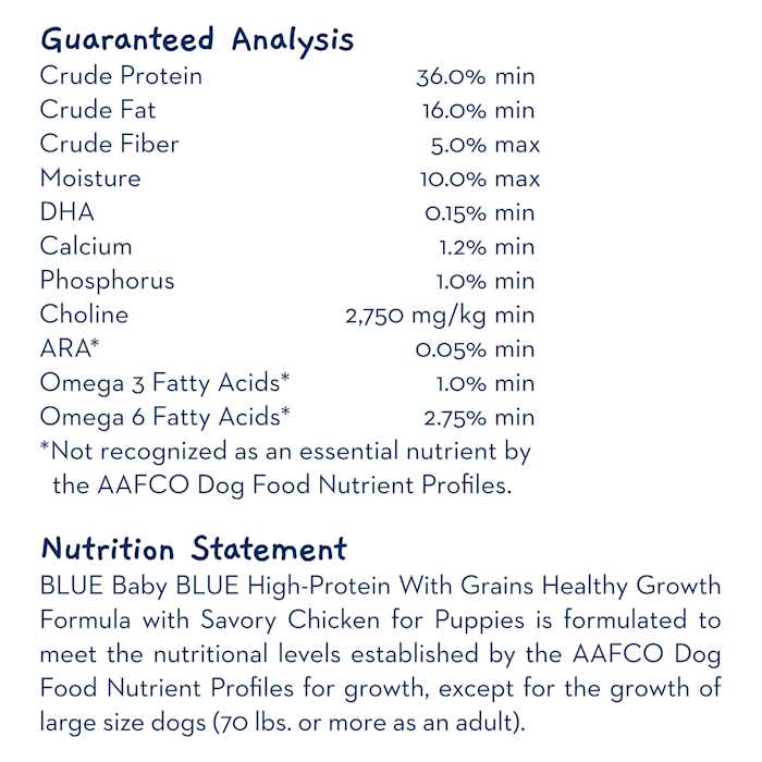 High Protein Chicken Puppy Dog X553881