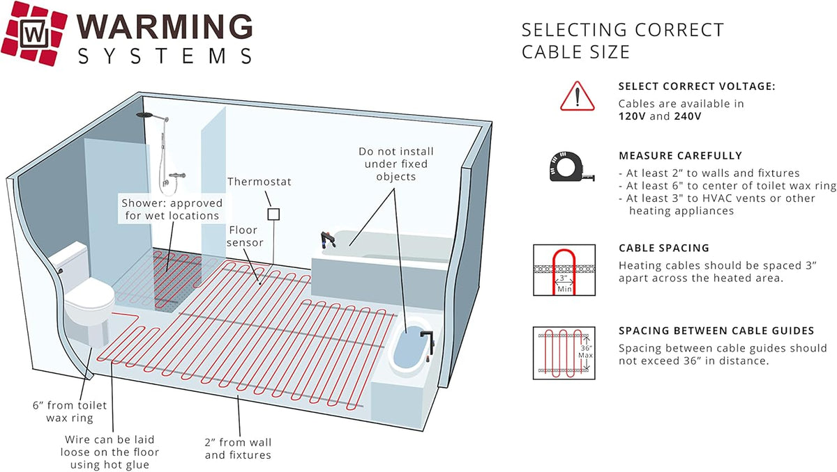 15 Sqft Electric Radiant Floor Heating System with Digital Floor Sensing Thermostat C7434