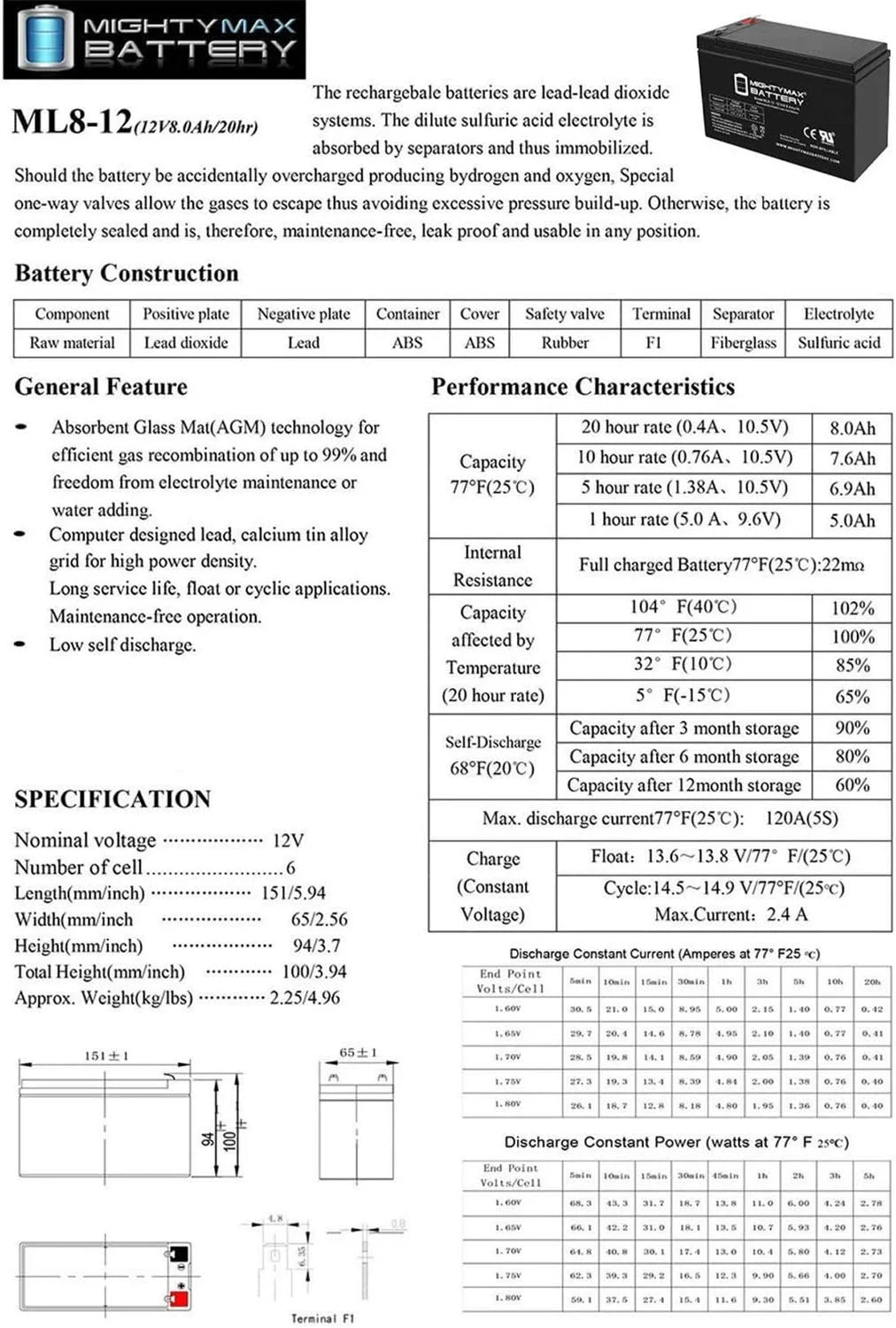12V 8Ah Battery D9075