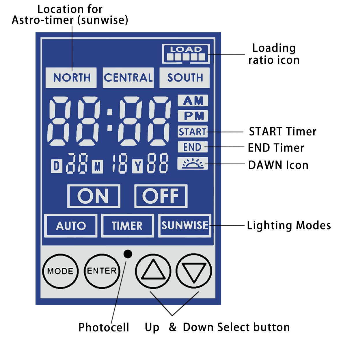 200W Low Voltage Landscape Lighting Transformer with Timer Pack of 2 J2710