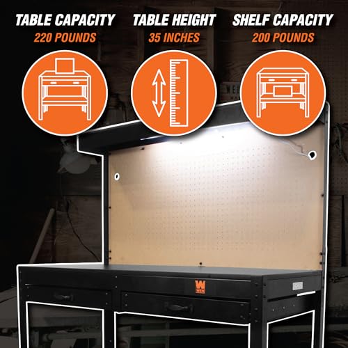 48-Inch Black Workbench with Power Outlets and Light E129