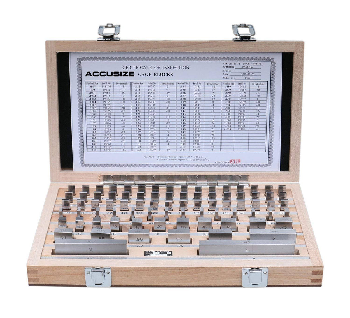 81 Pcs Steel Gauge Block Set G363