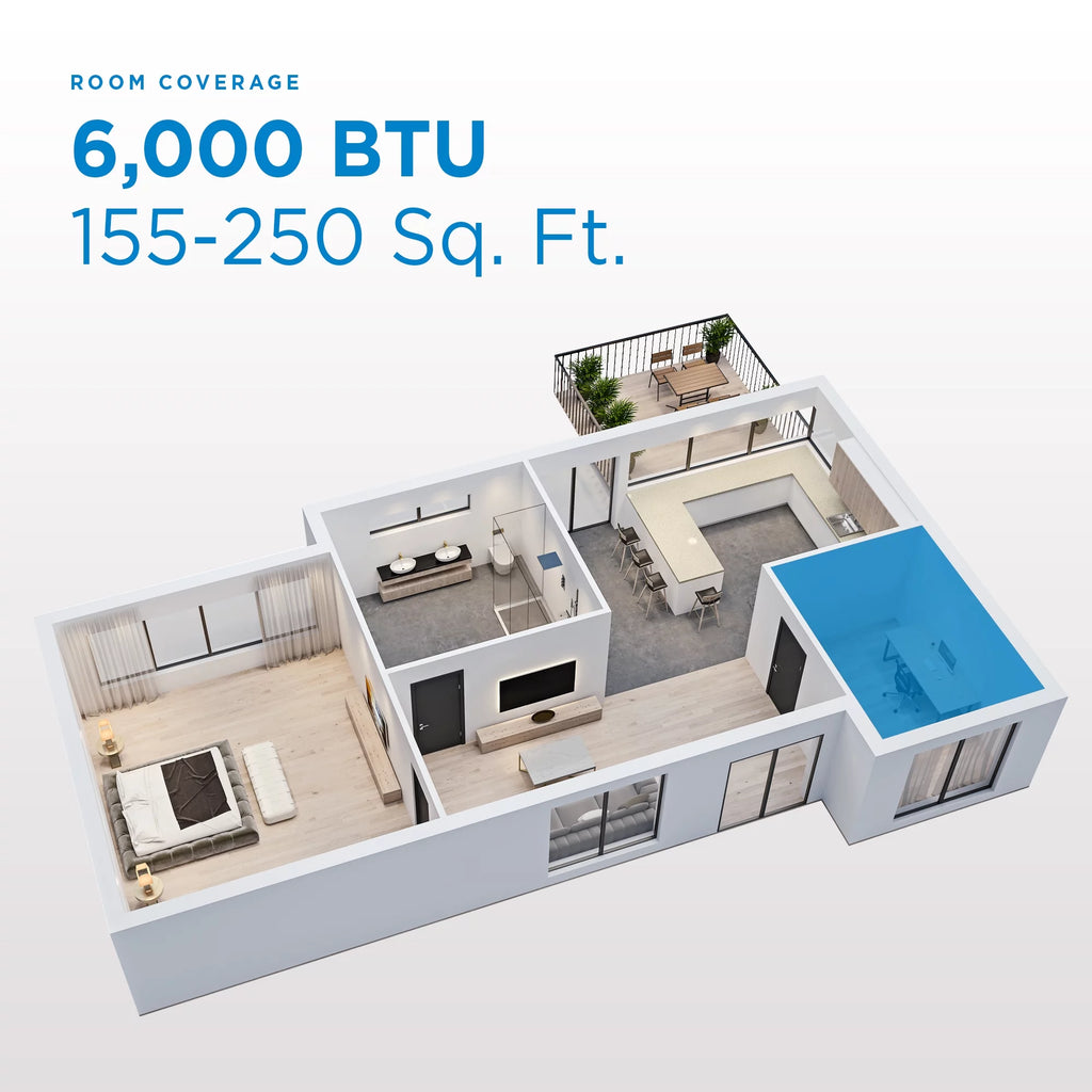 8,000 BTU White Window Air Conditioner with Remote A71063