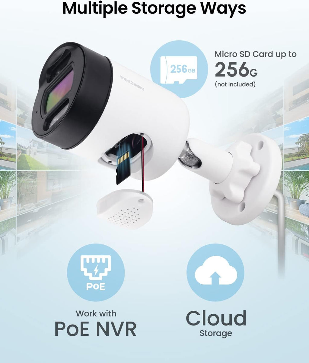 5MP PoE IP Camera with Full-Color Night Vision E138