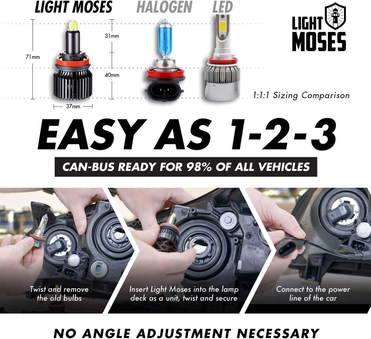 LED Headlight Bulbs Conversion Kits Pack of 2 E66643