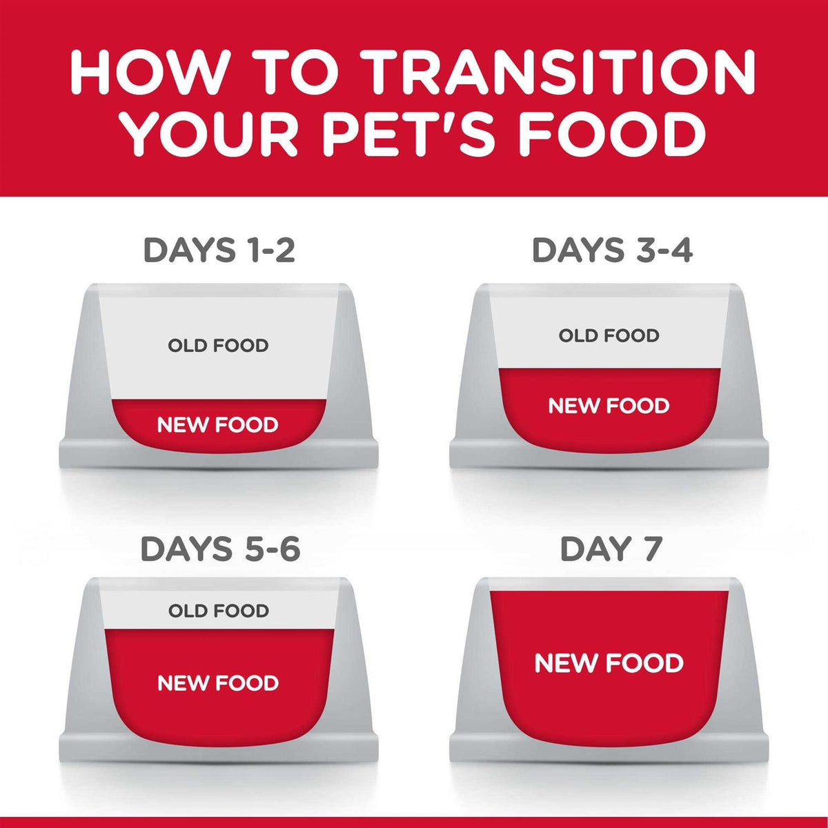Adult Dry Cat Food L49469