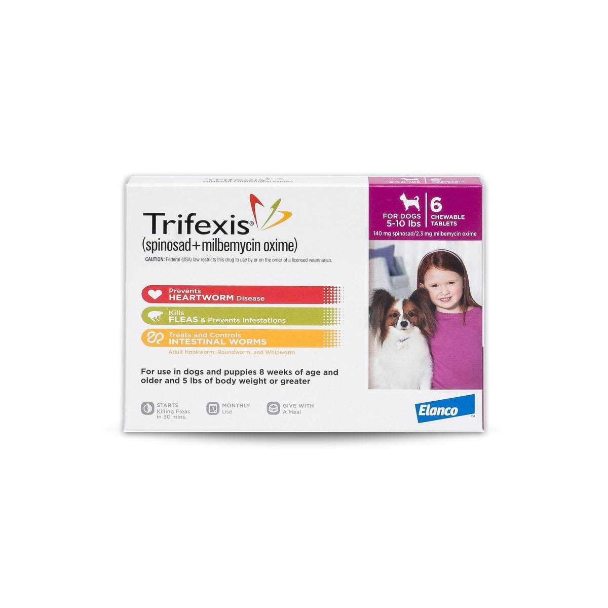 Trifexis for Dogs E800