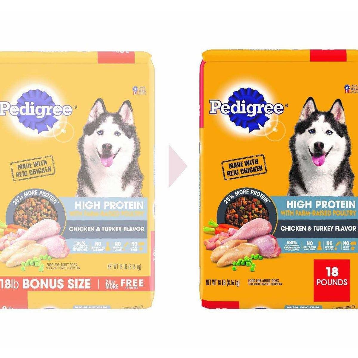 High Protein Chicken and Turkey Dry Dog Food R22966