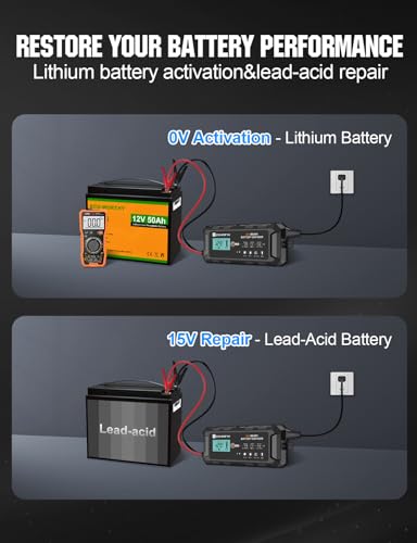 10A 12V Lifepo4 Battery Charger Z68138