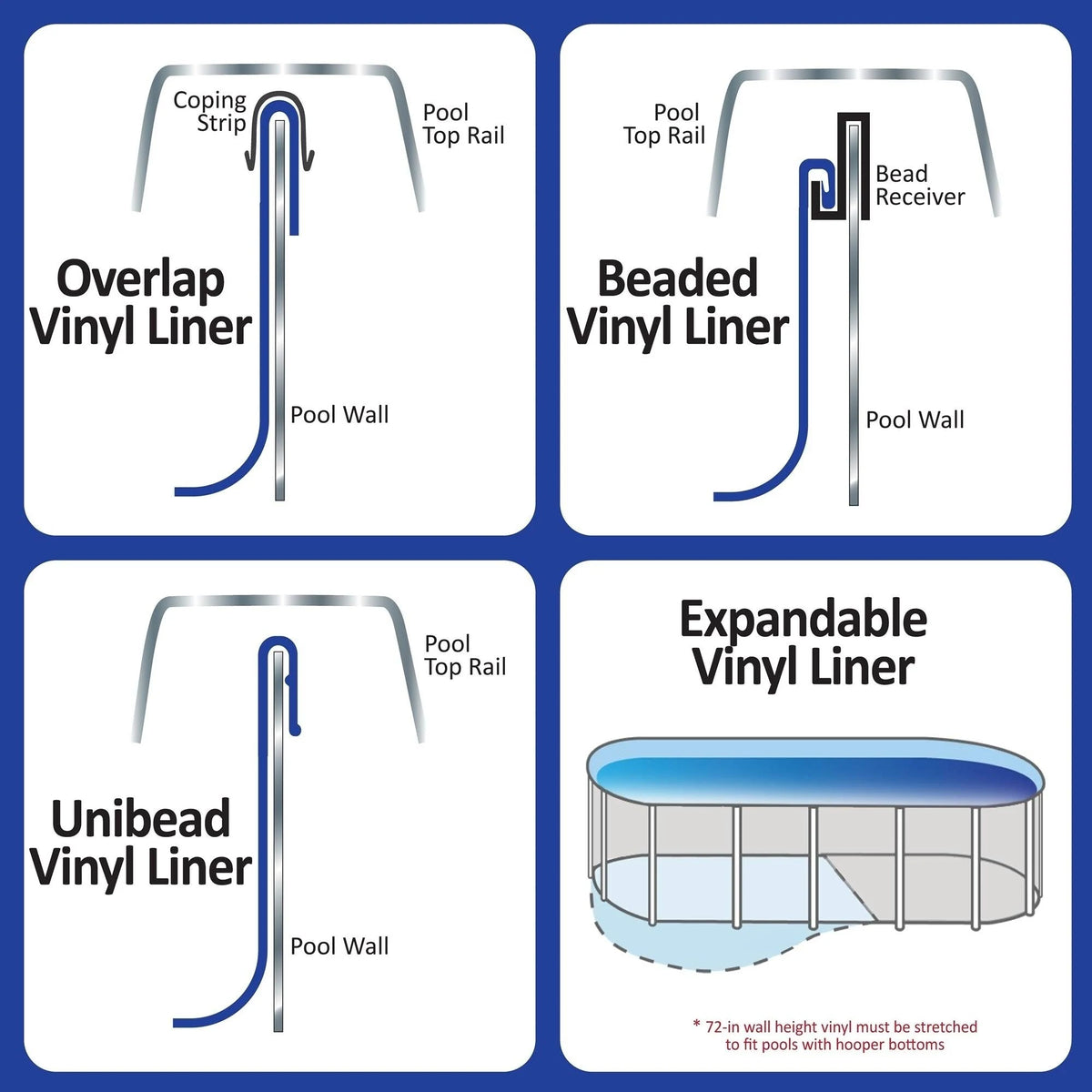 16-Feet x 32-Feet Oval Blue Overlap Liner J610