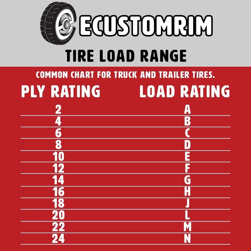 2-Pack Trailer Tire ST215/75D14 Load Range C Bias Ply P314