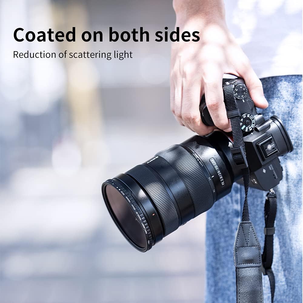 77mm Variable ND Lens Filter Kit (2 Pcs) ND2-ND32 with TPU Filter Cap L43876