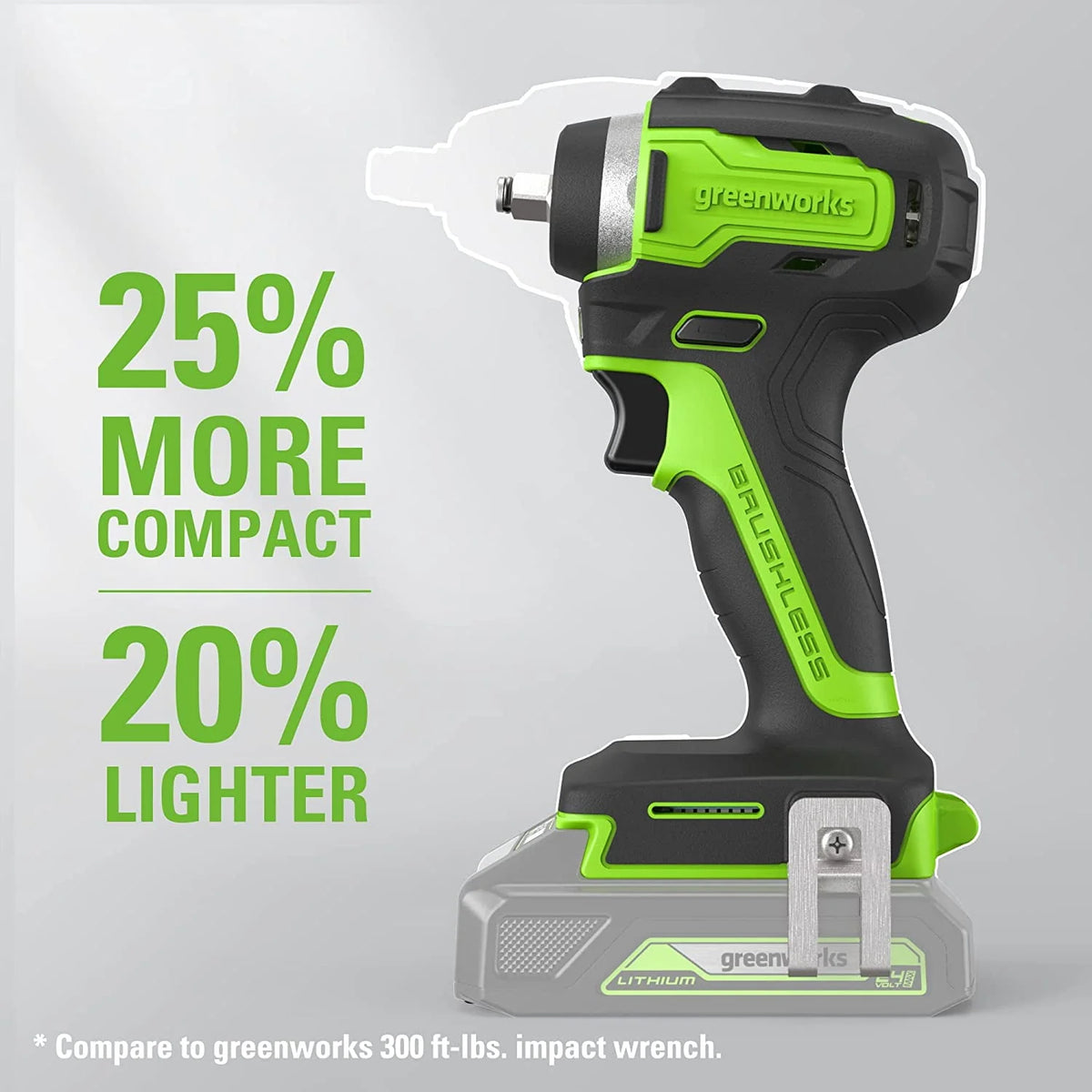 24V Brushless Cordless Impact Wrench R606102