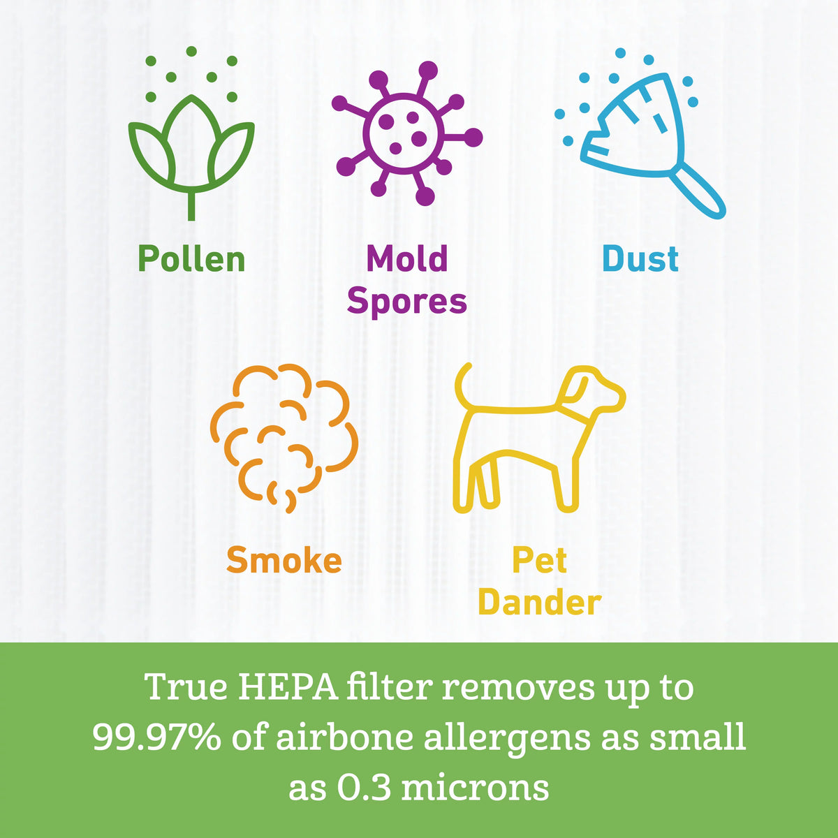 True HEPA Air Purifier with UV Technology L298860