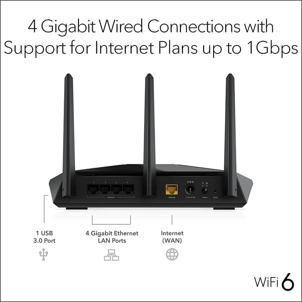 Black Dual Band Router E54287